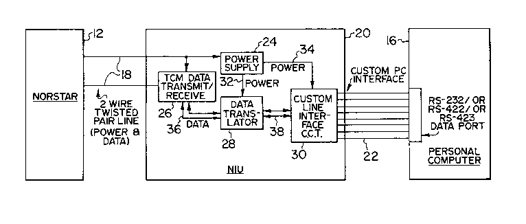 A single figure which represents the drawing illustrating the invention.